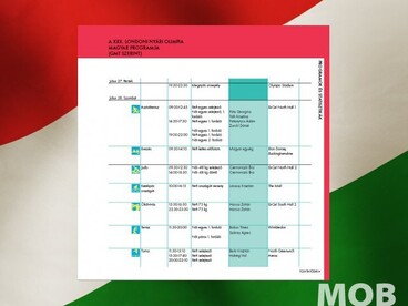 Az olimpia magyar menetrendje
